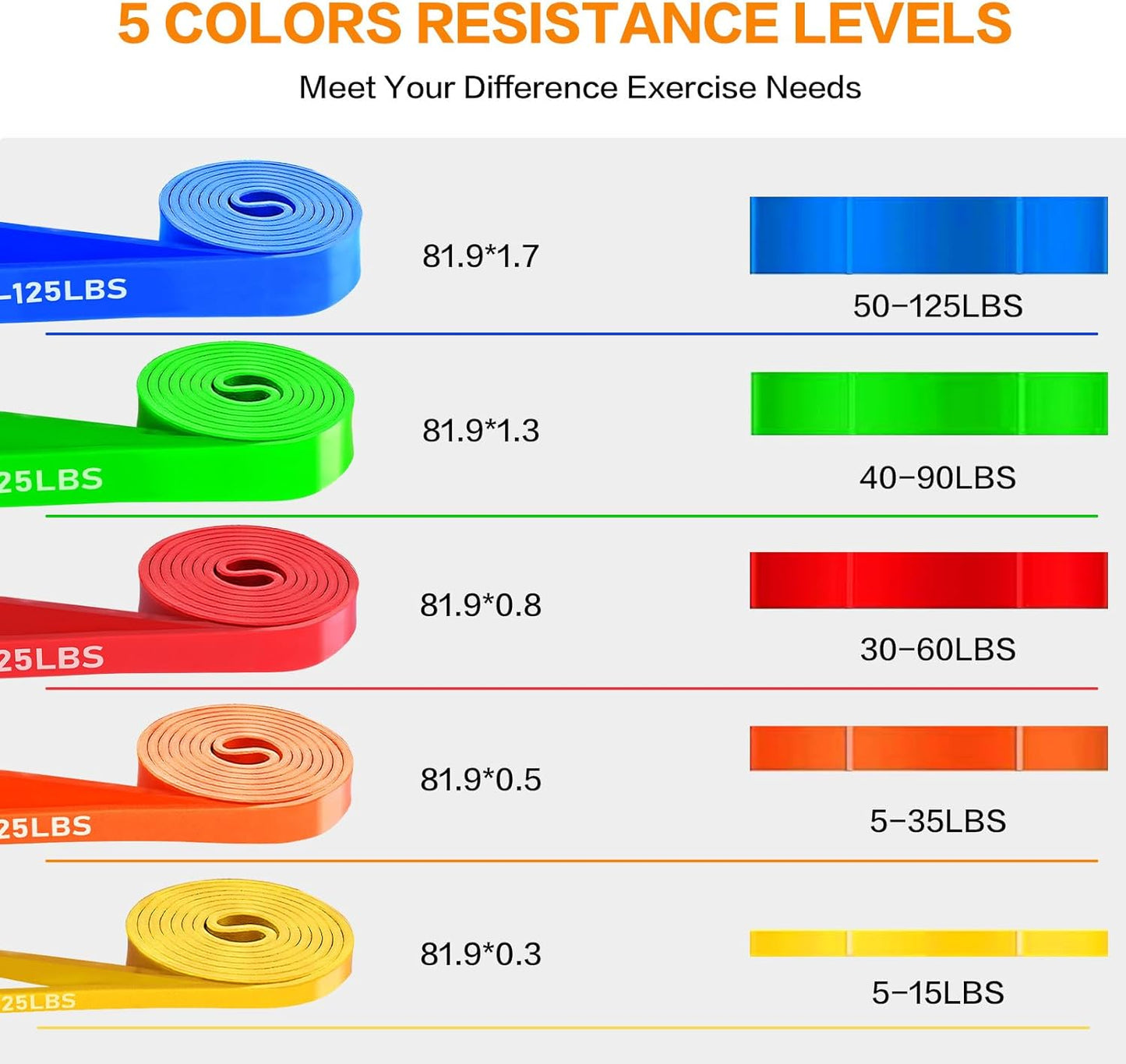 Resistance Bands