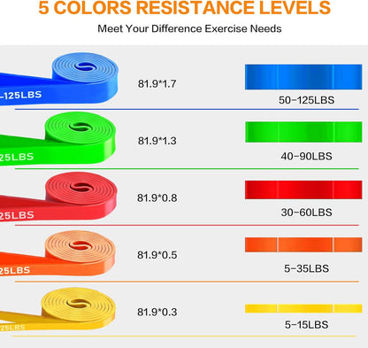 Resistance Bands