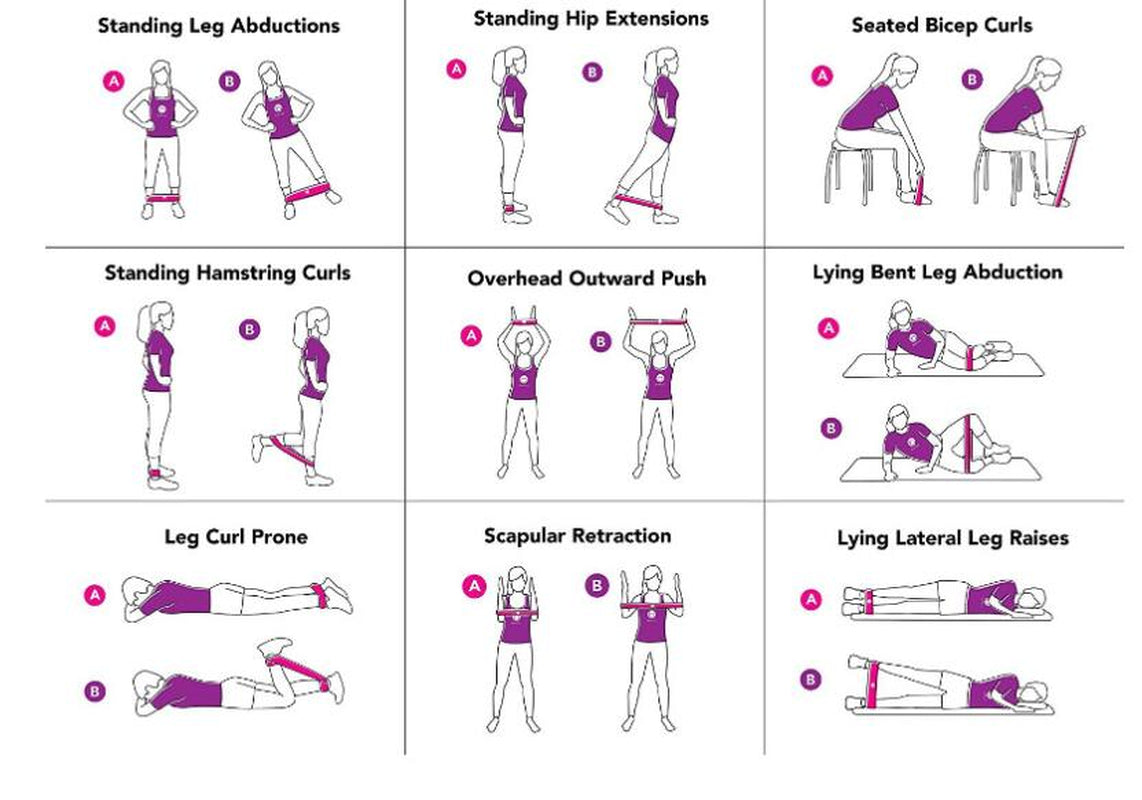 Fitness Resistance Bands 