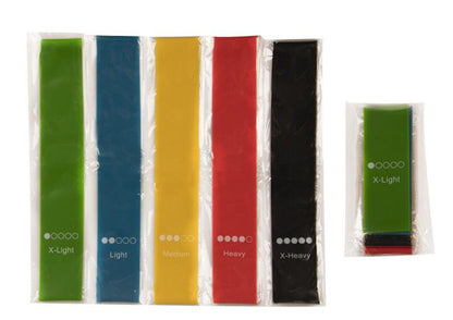 Fitness Resistance Bands 